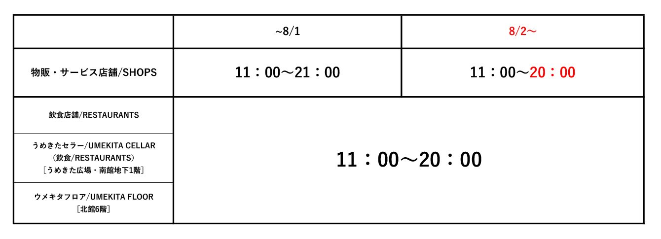 8月22日更新 営業時間変更のお知らせ インフォメーション Grand Front Osaka Shops Restaurants