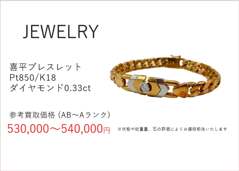 喜平ブレスレット Pt850/K18 ダイヤ0.33ct 高価買取 | GRAND
