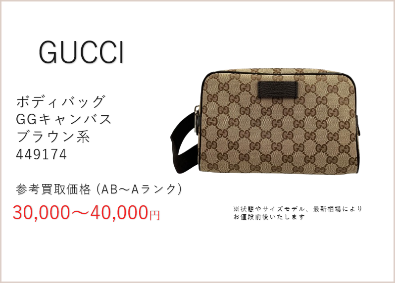 GUCCI ボディバッグ GGキャンバス GUCCI - 新品 グッチ GUCCI ウエストバッグ・ボディバッグ GG