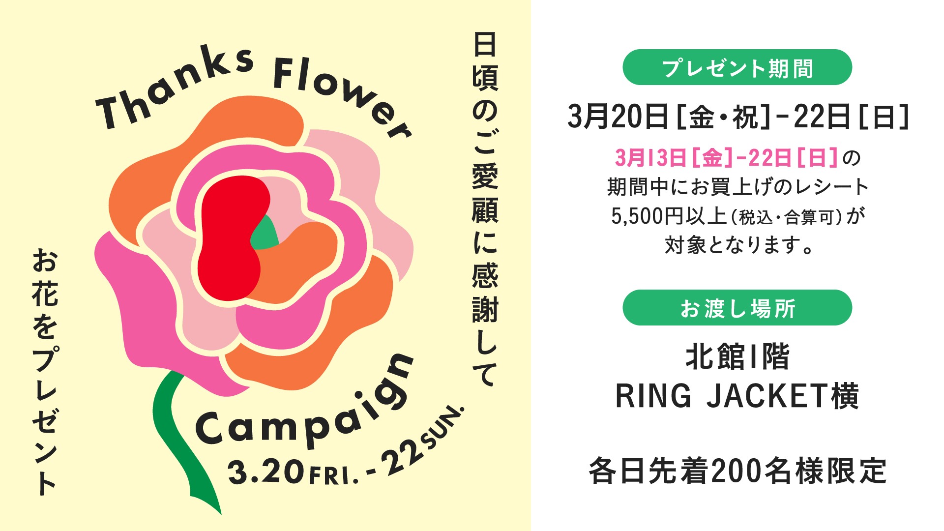flowerCP概要